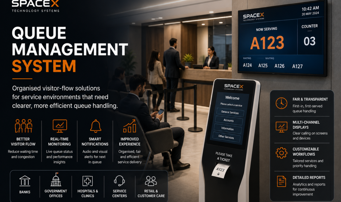 Queue Management System system